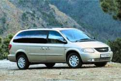 Chrysler Grand Voyager yorumları, Chrysler Grand Voyager kullananlar
